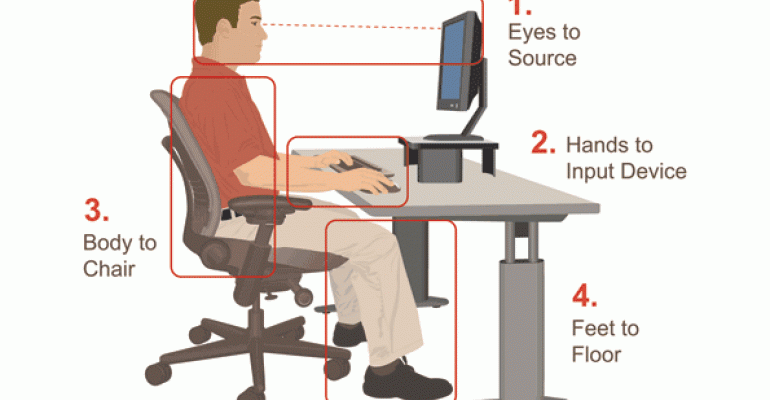 Office Ergonomics – Does your back hurt while sitting?